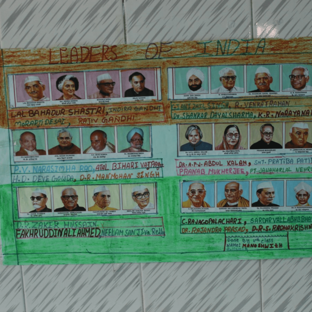 Indian leaders featured on the board